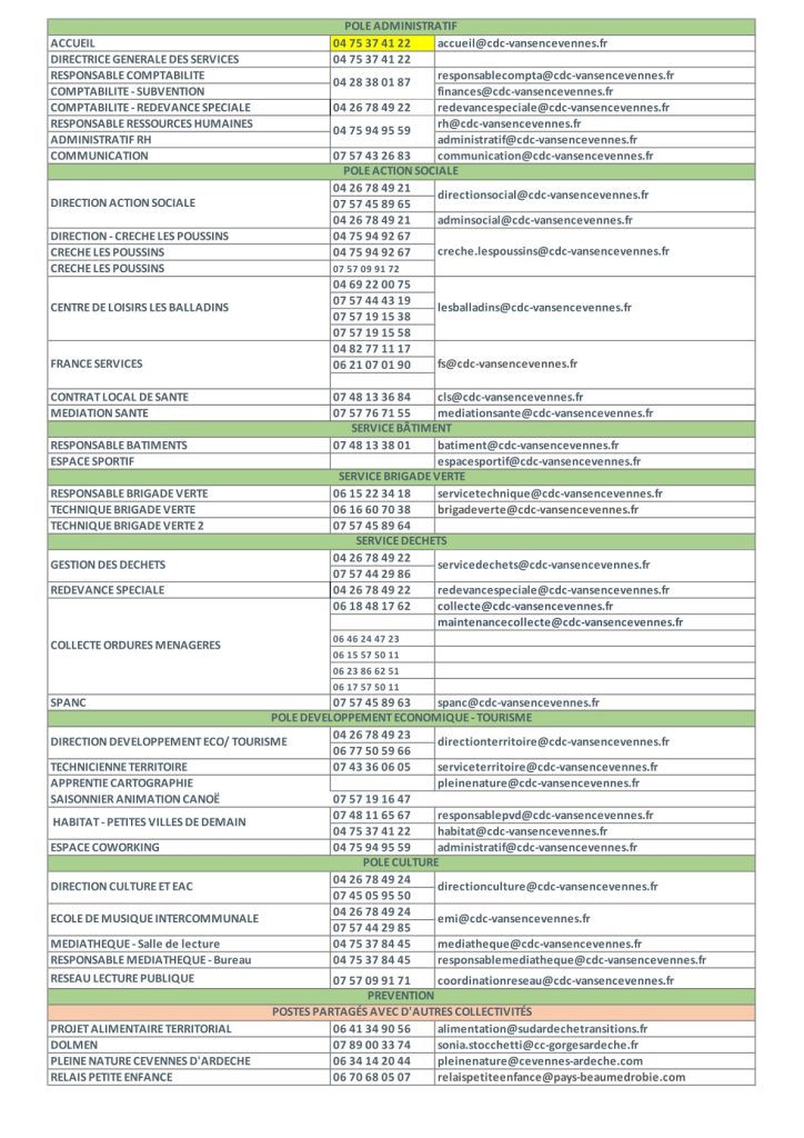 Coordonnées des services mise à jour le 16 juin 2025