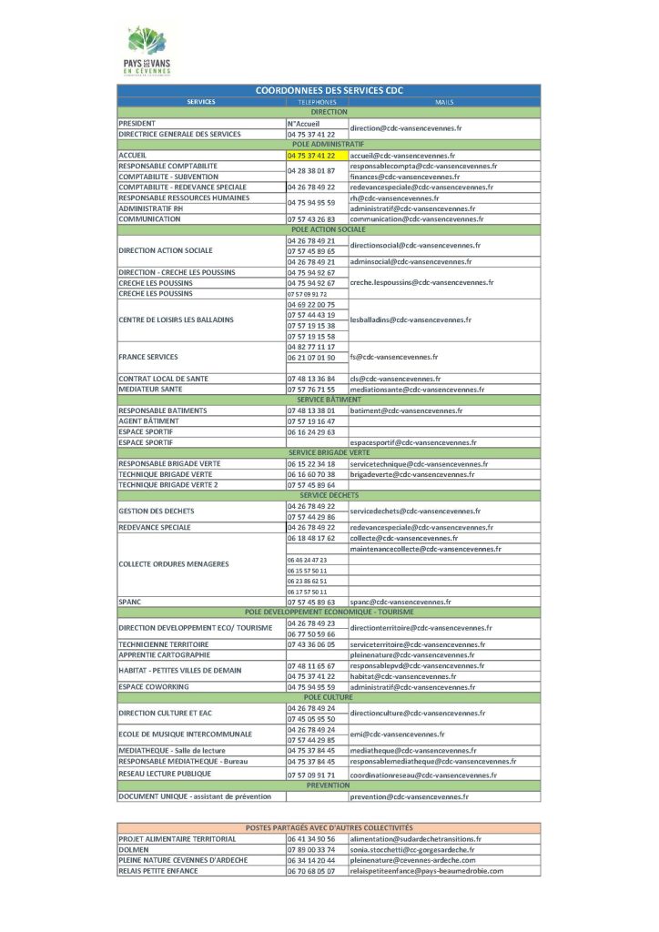 Affiche avec les contacts des services de la Communauté de communes, mise à jour de septembre 2025