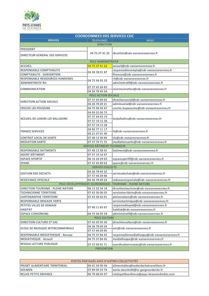 Image coordonnées janvier 2026