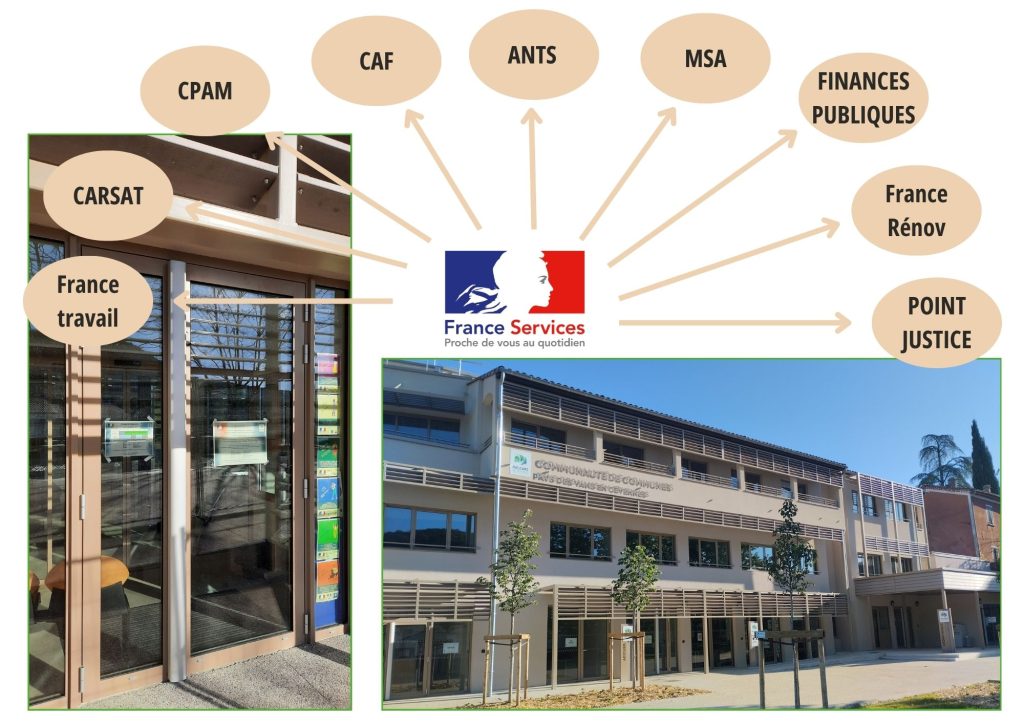 Affiche France services et partenaires 2026
