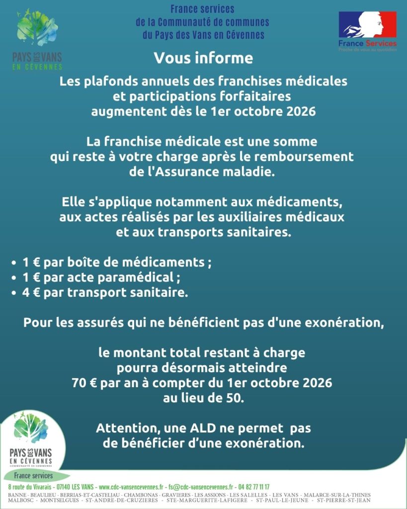 Affiche France services sur les plafonds annuels des franchises médicales, au 1er octobre 2026